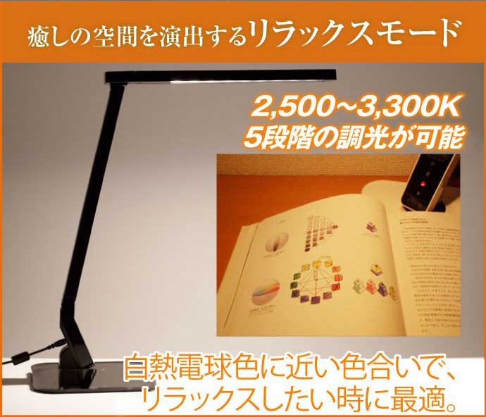 リラックスモード