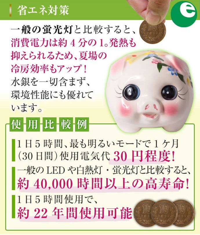 省エネ対策