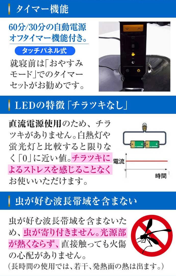 タイマー機能
