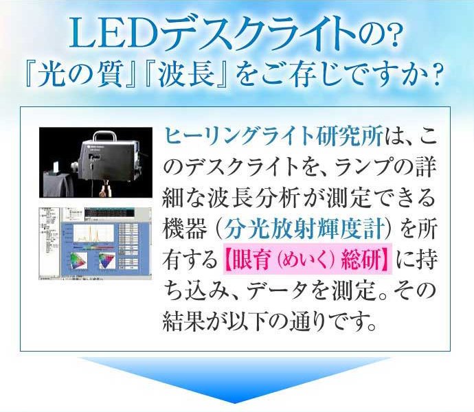 LEDデスクライトの「光の質」「波長」をご存知ですか?
