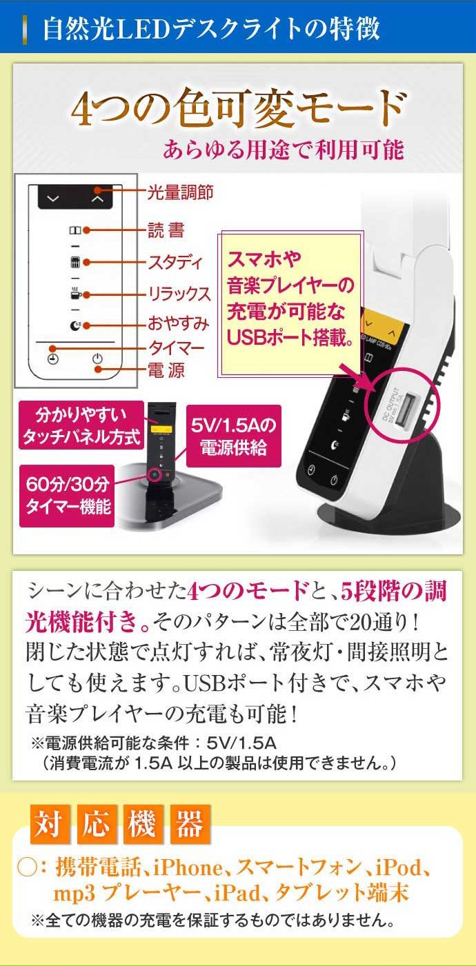 自然光LEDデスクライトの特徴